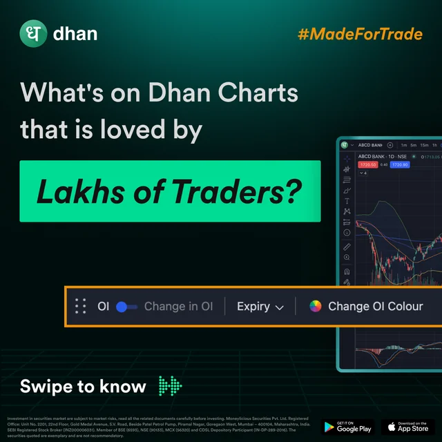 Indian REITs Distribute Over ₹2,331 Crore to Unitholders in Q2 FY26